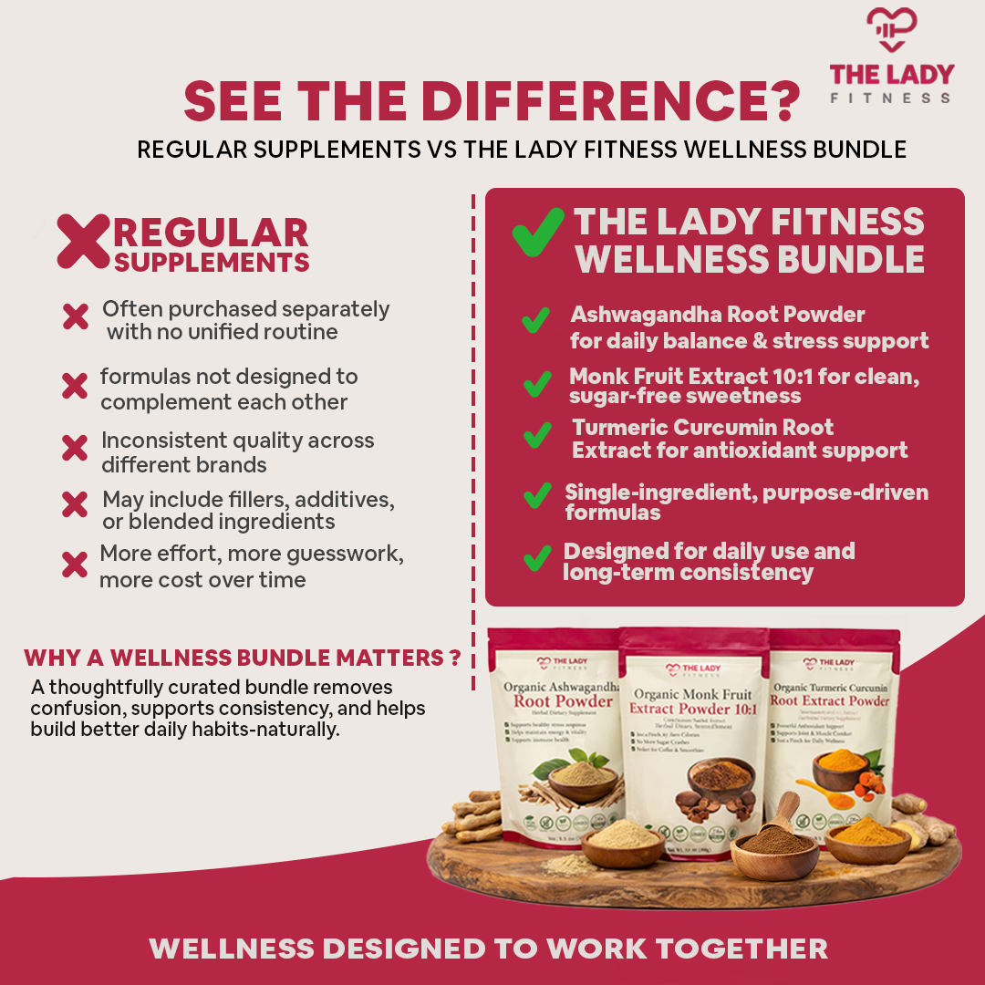 Wellness Essentials Bundle