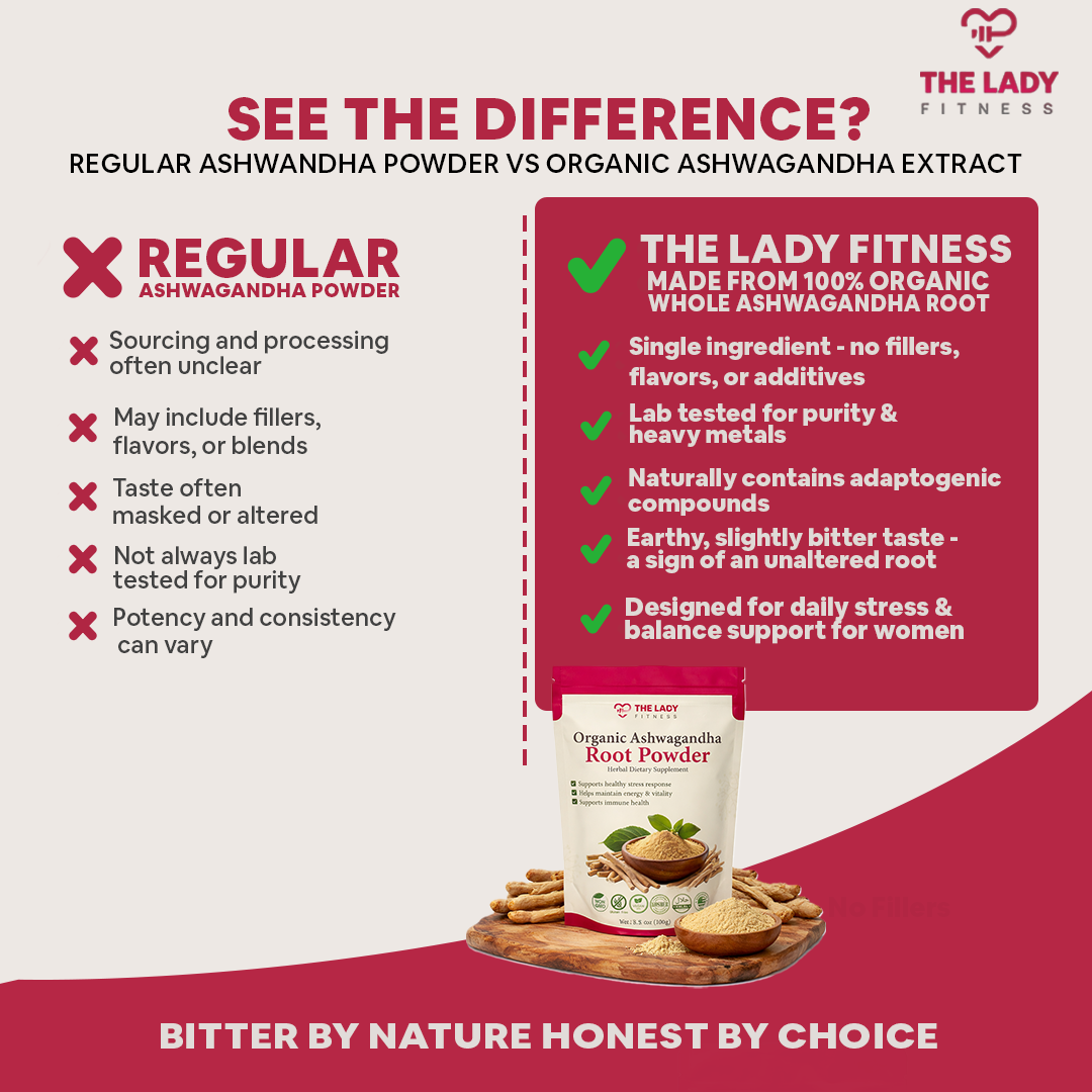 Organic Ashwagandha Root Powder