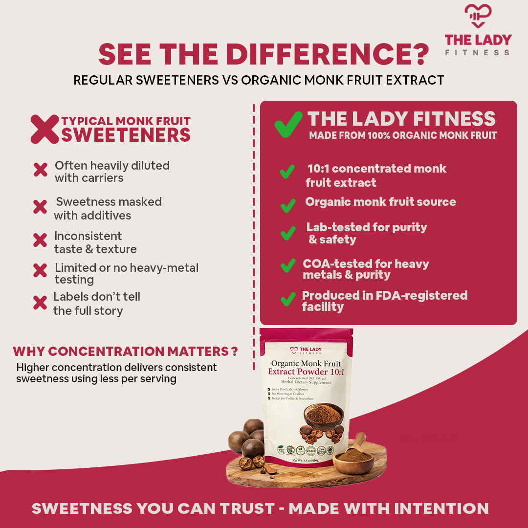 Organic Monk Fruit Extract Powder