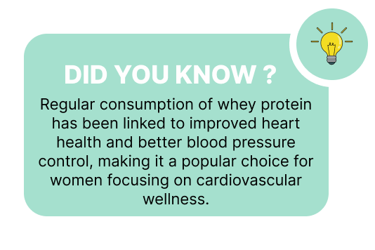 How Whey Protein May Help Lower LDL (Bad Cholesterol)