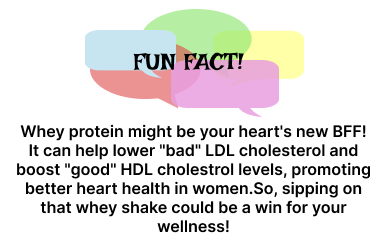 Tips for Choosing Whey Protein for Cholesterol Control